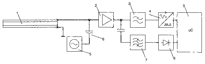 A single figure which represents the drawing illustrating the invention.